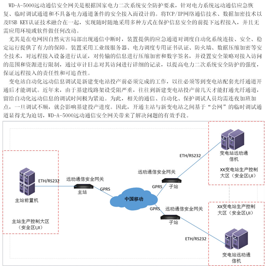 變電站臨時通道_副本.jpg